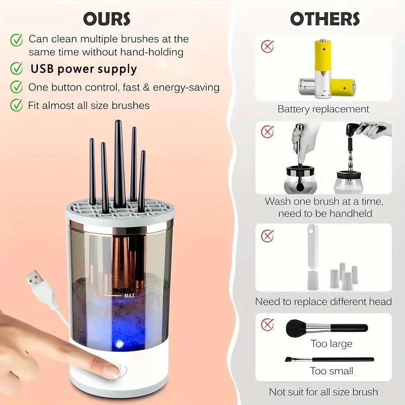 Automatický elektrický čistič štetcov na make-up s USB pripojením